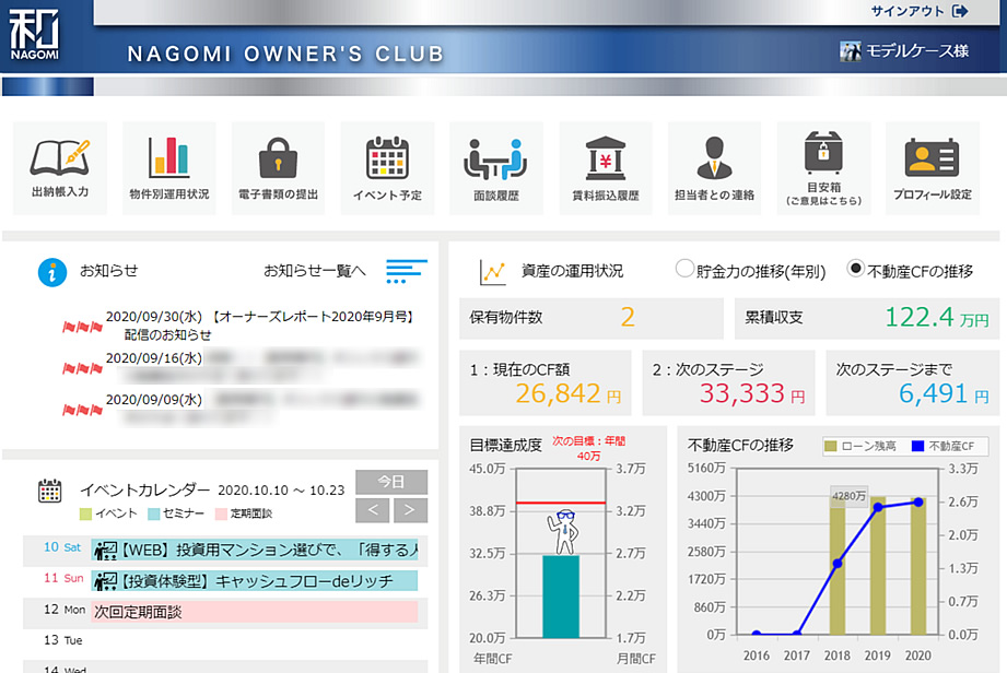 オーナー様専用の和不動産 オーナーズサイトについて紹介