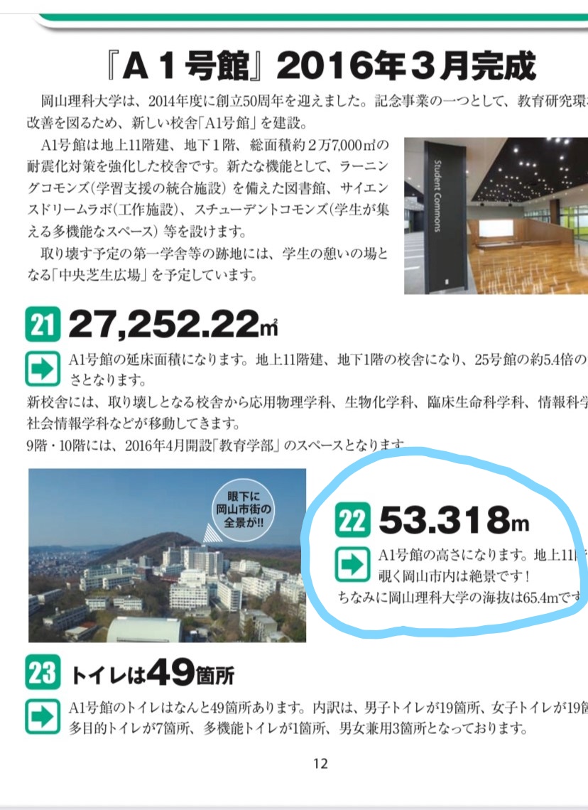 日記 21年2月 岡山理科大学 岡山大学の賃貸アパート マンションなら大広 日記 21年2月 岡山理科大学 岡山大学の賃貸アパート マンションなら大広