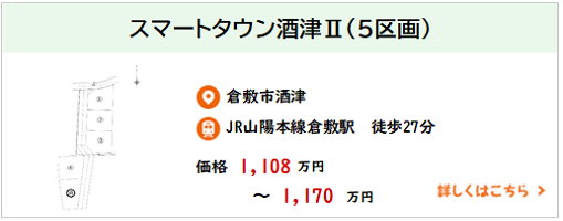 スマートタウン酒津Ⅱ