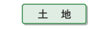 倉敷の土地